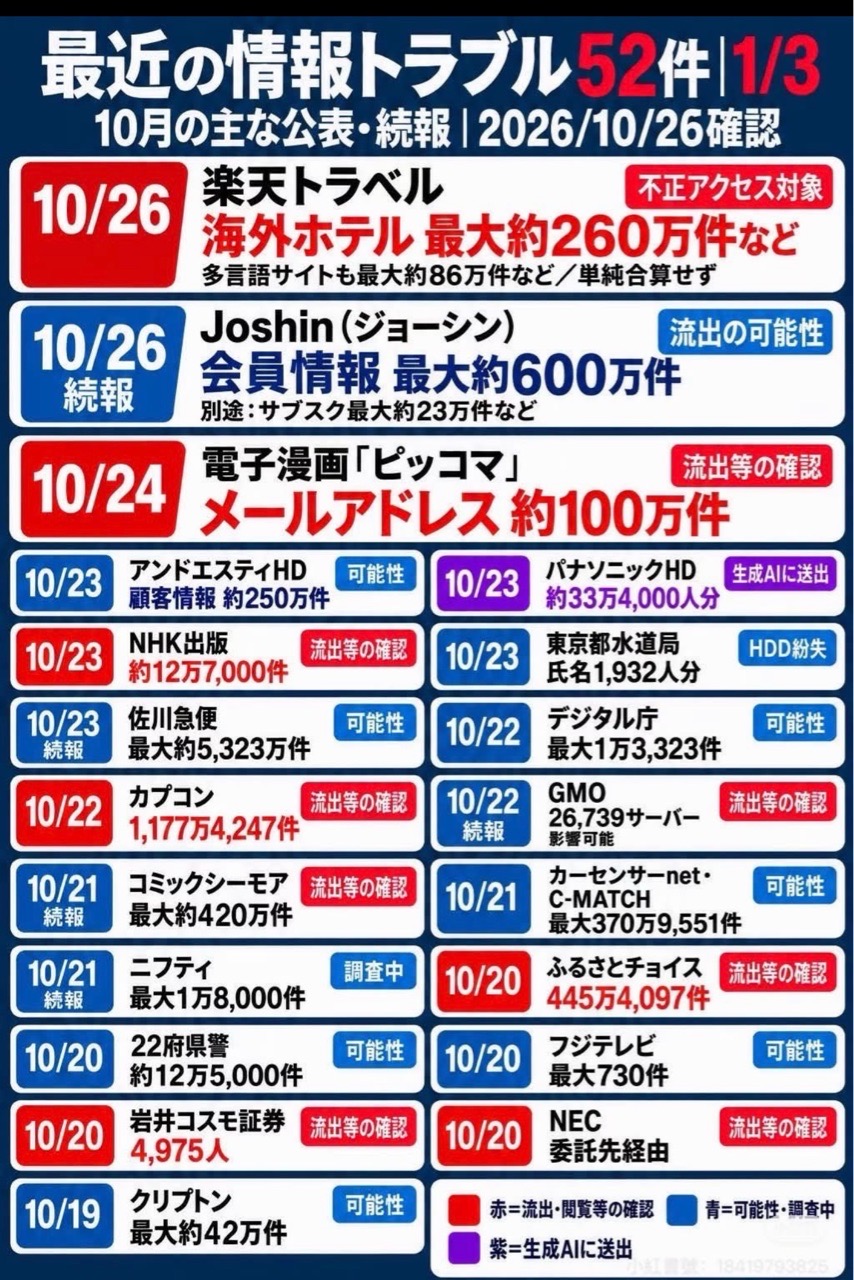https://upload.hkgolden.media/comment/mhjihegd.npt1cc200el.tr05vn5k0zh.tta.jpg
