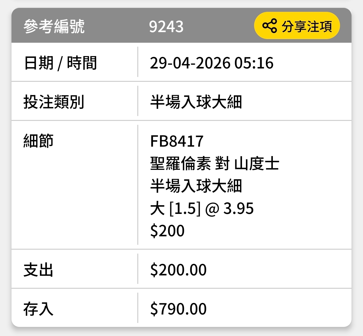 https://upload.hkgolden.media/comment/muyu44ql.2x4ebtrfogb.c3zay5bijdy.q44.jpg