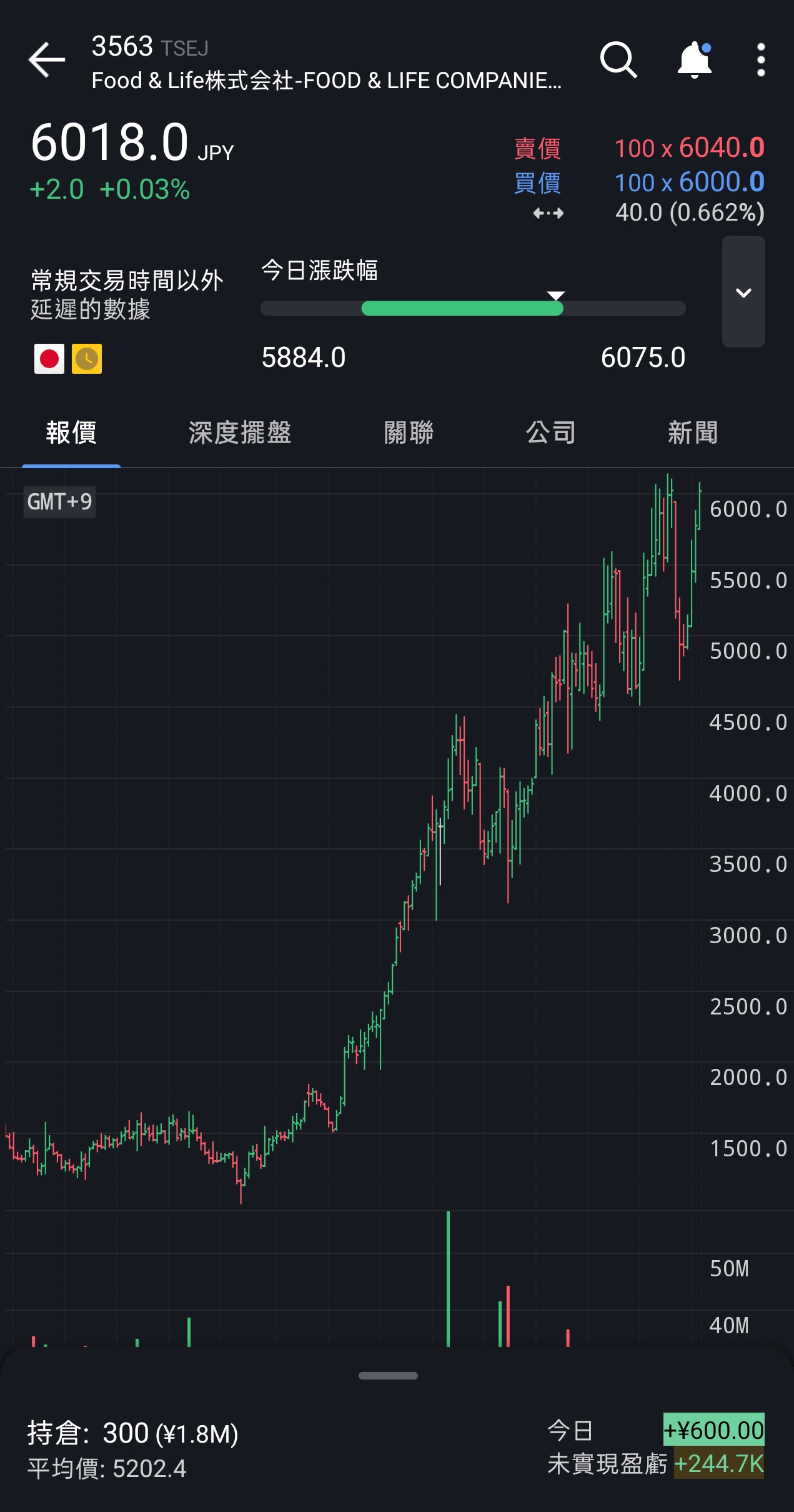 https://upload.hkgolden.media/comment/n0phcwv1.32iqfeqnn4v.sd02vam2wfo.qw2.jpg