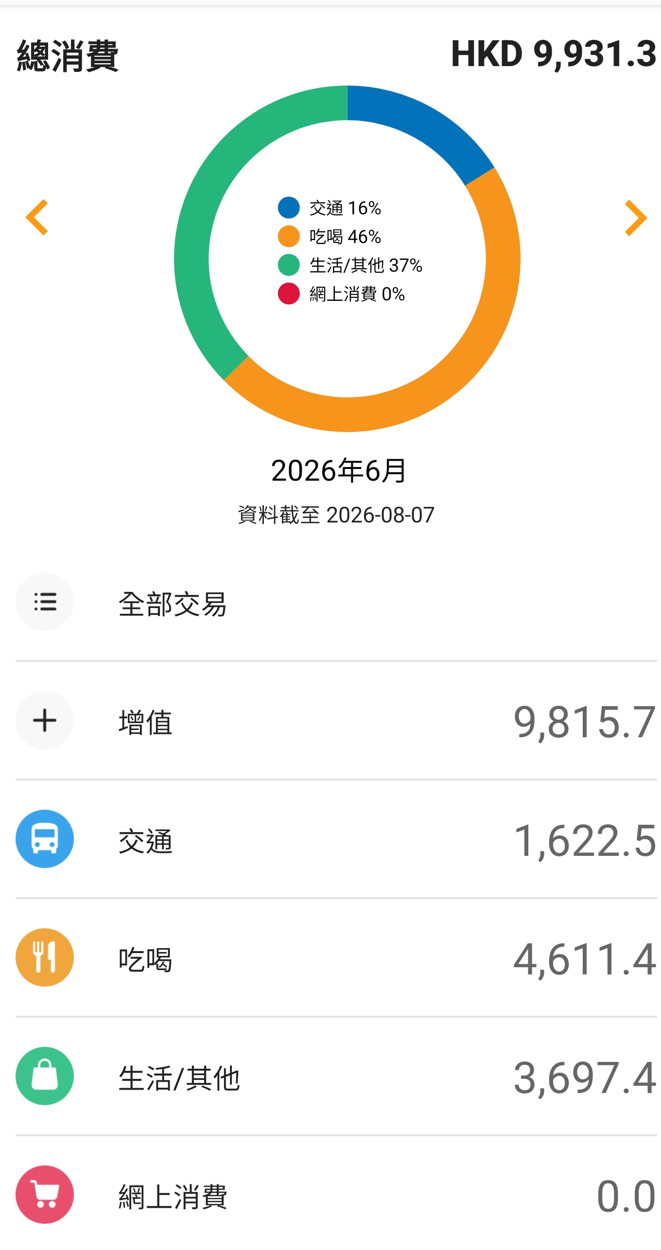 https://upload.hkgolden.media/comment/niao33jk.du5zmpvha11.2urihymxm55.tku.jpg