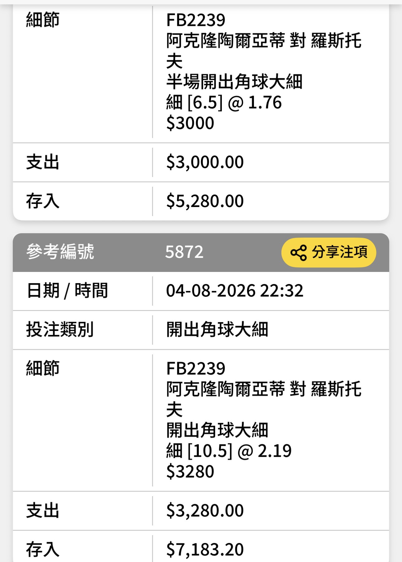 https://upload.hkgolden.media/comment/nlsxhvkq.unwtxecwoh0.yx1pir2jbco.r4s.jpg