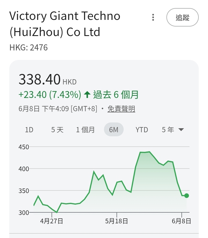 https://upload.hkgolden.media/comment/nyy4dhnd.frqpwoxwabr.lj1kji2u2ks.mjs.jpg
