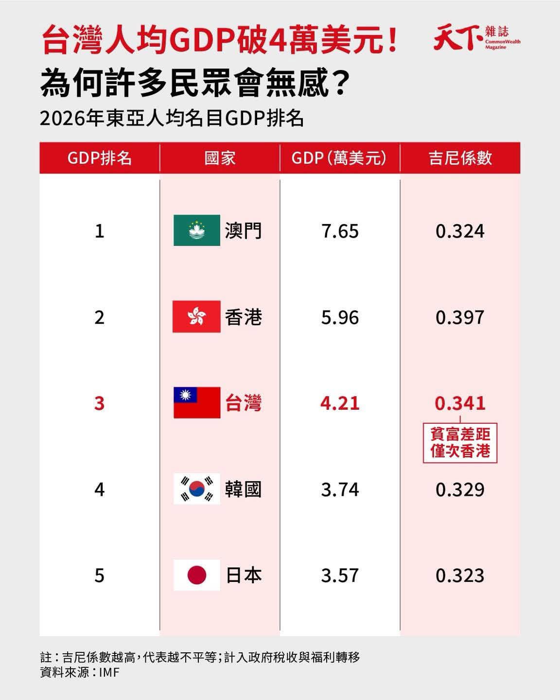 https://upload.hkgolden.media/comment/obold3yf.qv5axuc0mqf.tm0hbqgvger.w4m.jpg