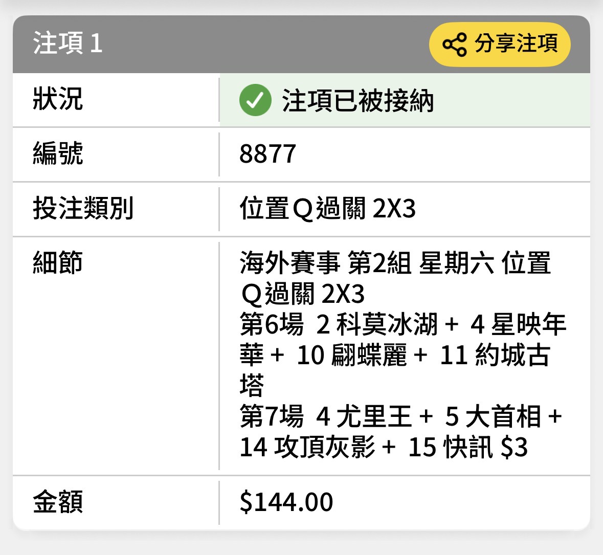https://upload.hkgolden.media/comment/p3npw0db.c3fctdwzksq.dyffinpcdgf.exa.jpg