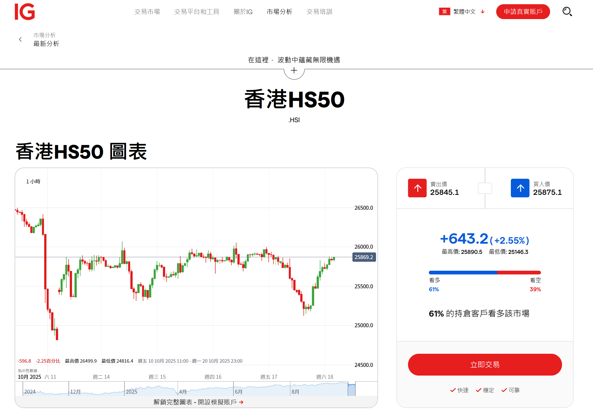 To The Moon ◙·◙ - 財經台- 香港高登討論區