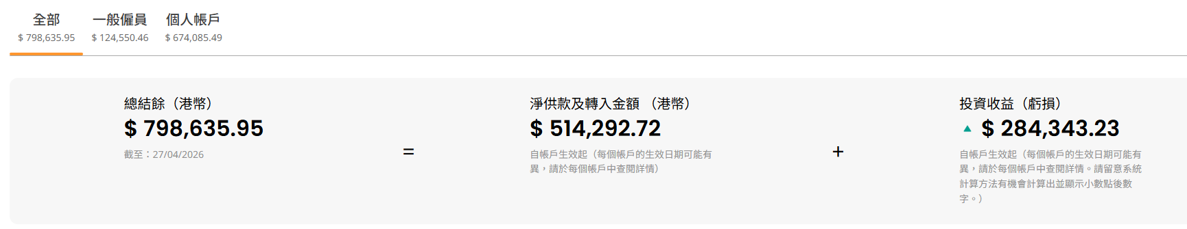 https://upload.hkgolden.media/comment/qftw5esz.muxu2xijxcu.2oepodfh4hh.mxy.png