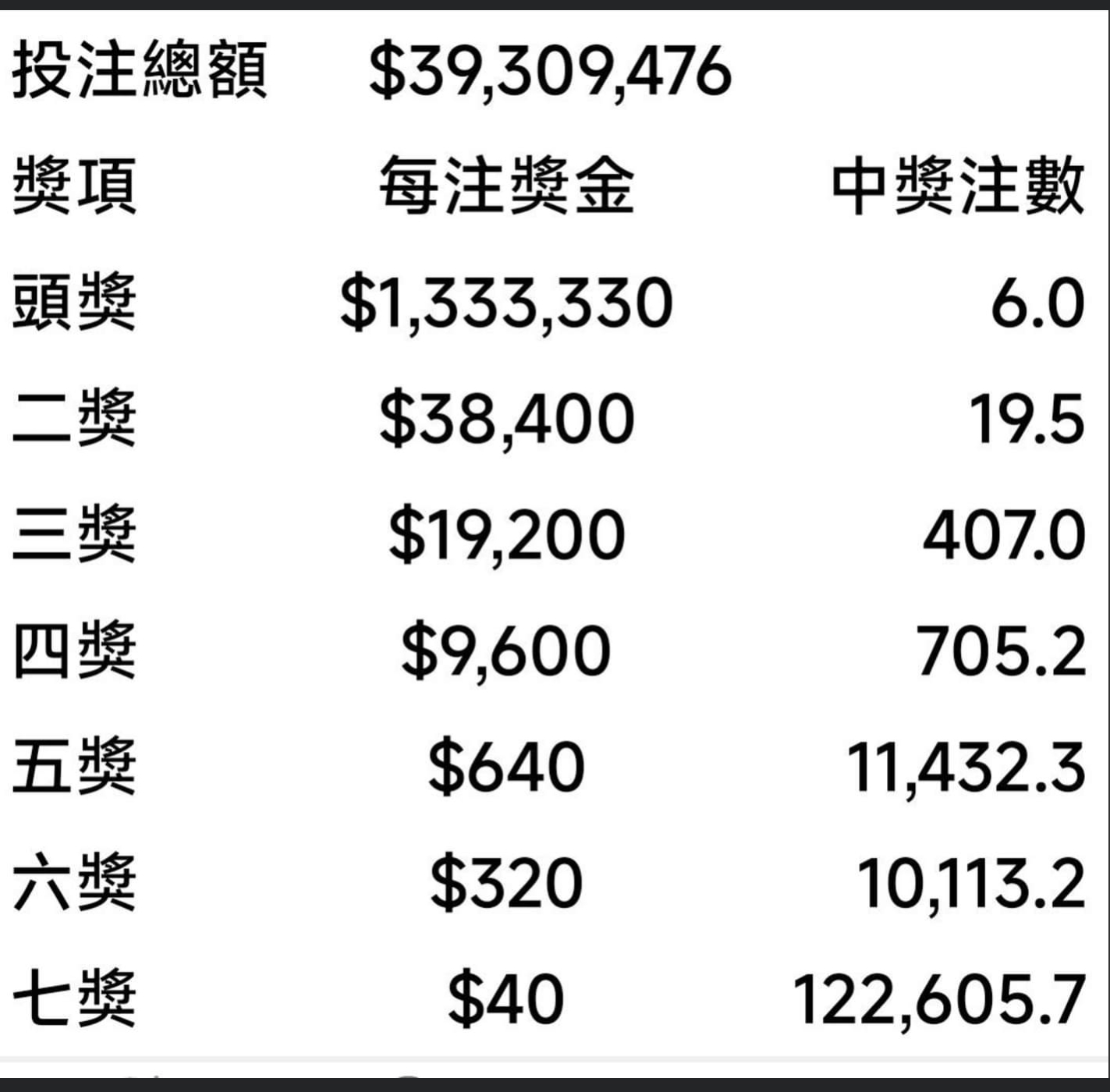 https://upload.hkgolden.media/comment/qmegsls1.kwm3ui1r0sl.eccfuu00anx.gsj.jpg