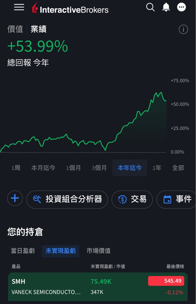 https://upload.hkgolden.media/comment/qxmigdgc.3gazj4m52ex.v1y2rri1qvi.0ph.jpg