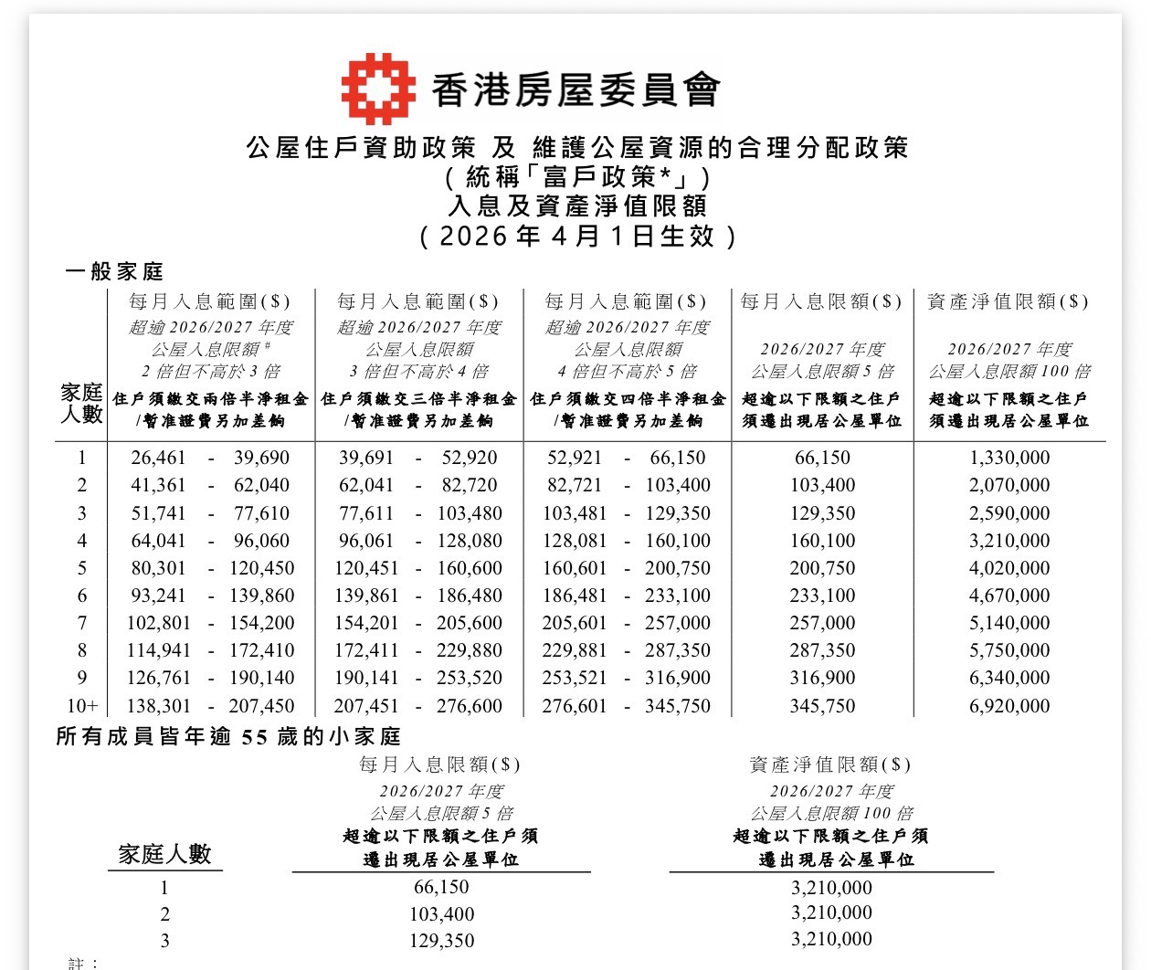 https://upload.hkgolden.media/comment/r1xre5jj.mrlfen4ffl4.yf4en2i511i.m2e.jpg