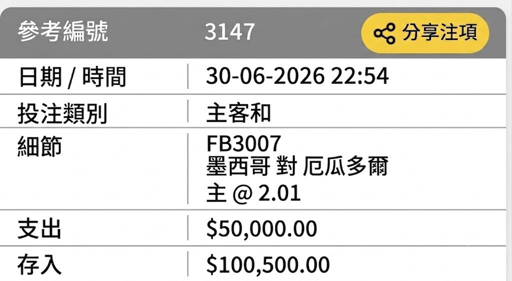 https://upload.hkgolden.media/comment/shqe1gqr.emej11ihxlf.5fckx414iwj.pwp.jpg