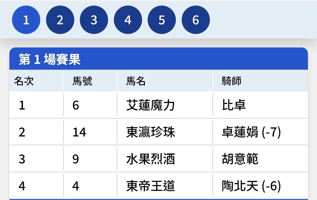https://upload.hkgolden.media/comment/shrnohr2.fijub0rbpvk.hw3pq2nliac.125.jpg