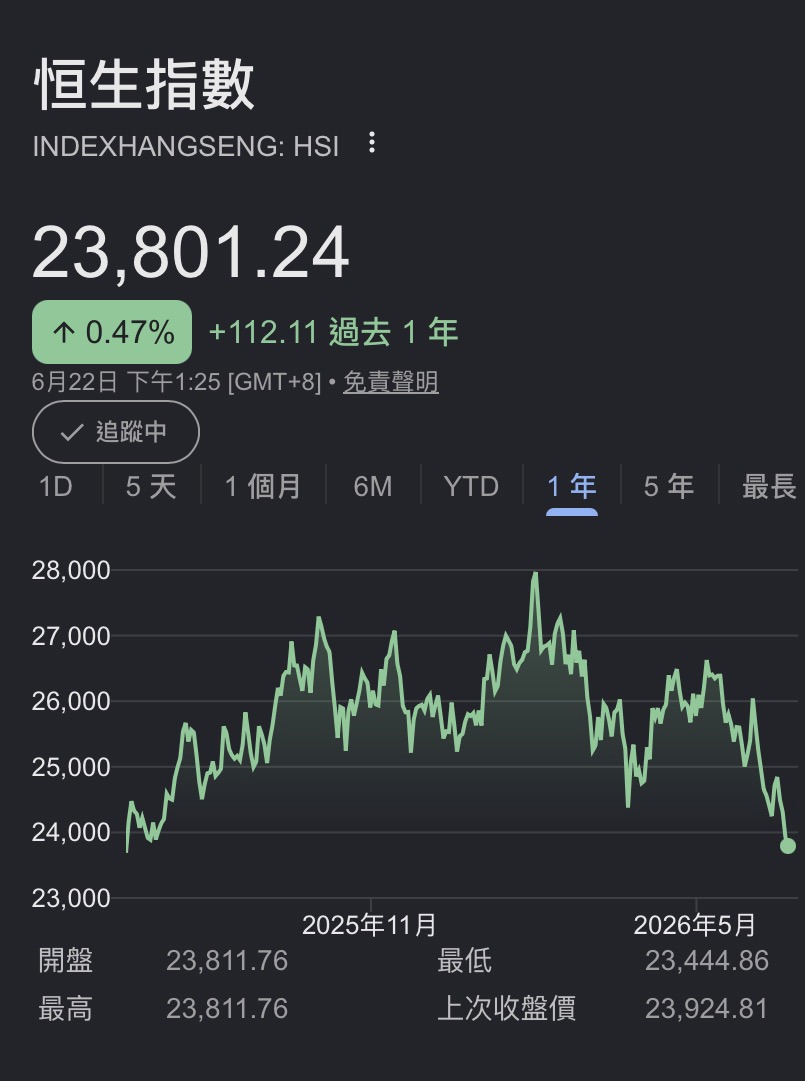 https://upload.hkgolden.media/comment/skoq0jaf.ytiwzrerpex.fdvuvqk34t2.ktb.jpg
