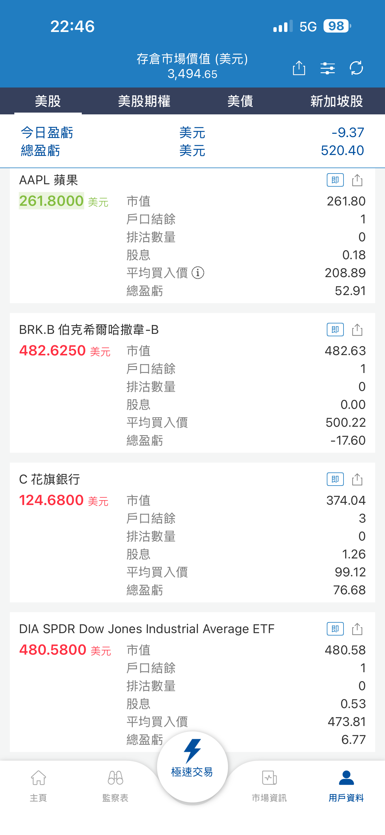 https://upload.hkgolden.media/comment/std34lkh.g2r25ycoazj.rimq0p4akif.4vh.png
