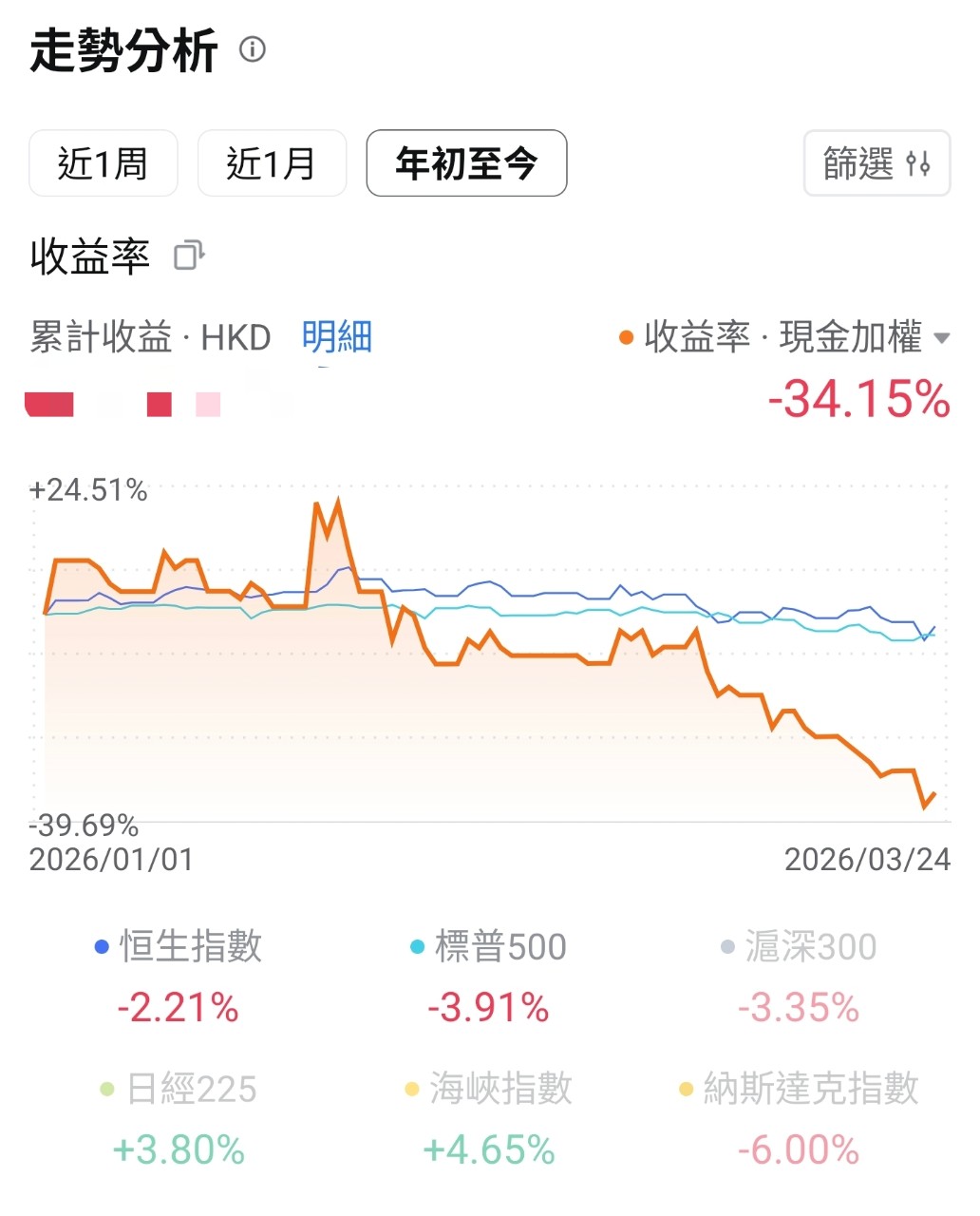 https://upload.hkgolden.media/comment/uktggo33.besvr4ze1qm.4lhivdyune4.lco.jpg