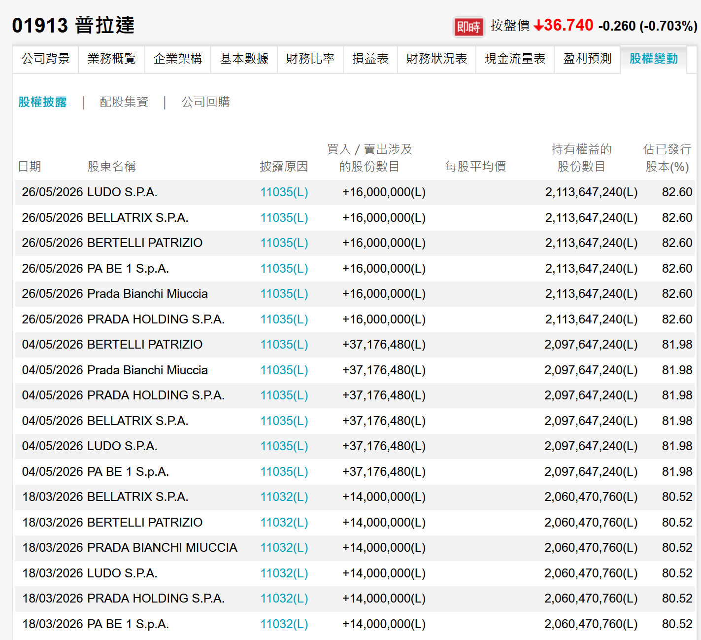 https://upload.hkgolden.media/comment/uqmiyntj.hea4fc0ydd1.01emhimll2l.nbe.png