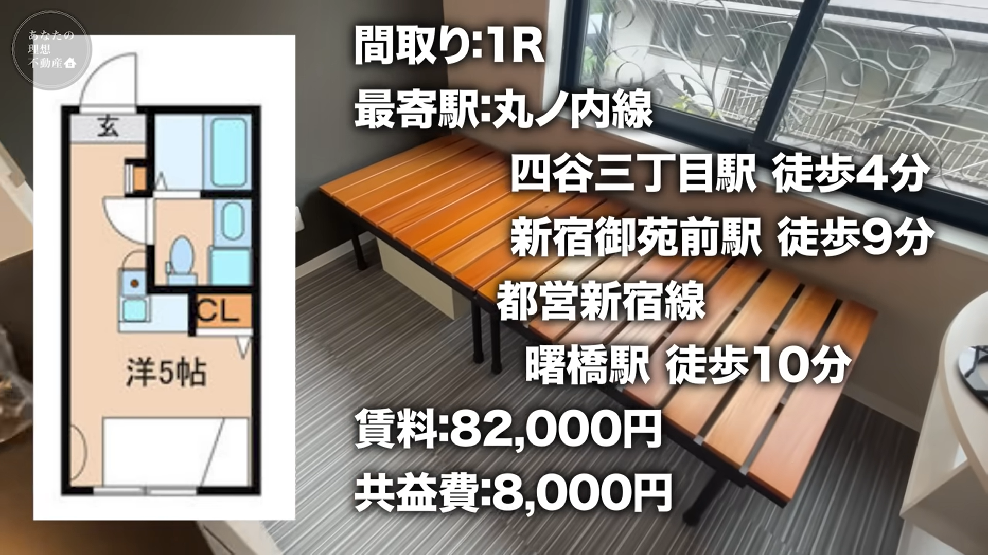 香港有呢種格局既屋我會住囉 - 香港高登討論區