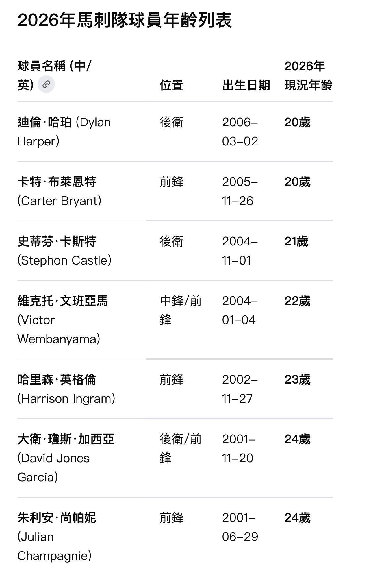 https://upload.hkgolden.media/comment/v1low2px.xnjom2o4jrq.tknubeagah3.quh.jpg