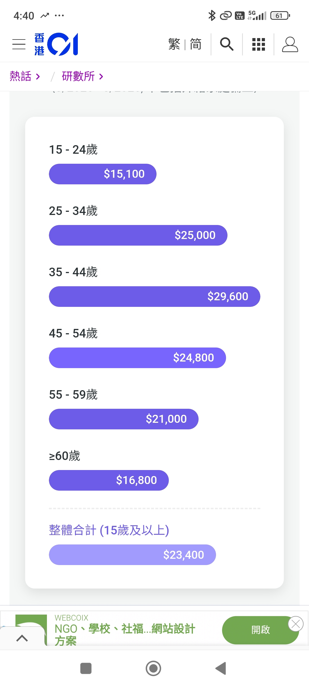 https://upload.hkgolden.media/comment/vdf1wxnl.ld3w3bfn3rx.ndfojminn2f.sfq.jpg