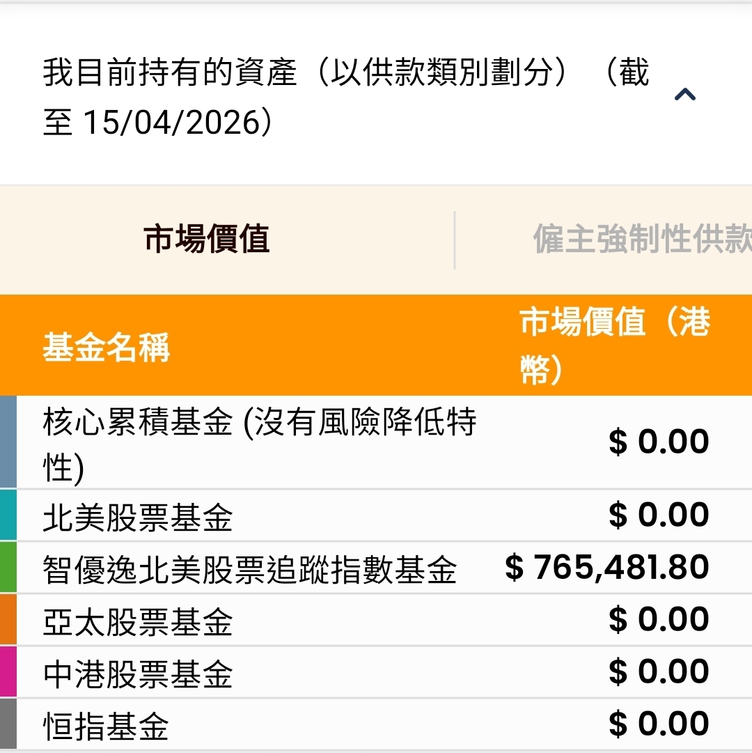 https://upload.hkgolden.media/comment/vp4sg5e3.aih1p5k5gca.dmeblcr1i5r.e0a.jpg