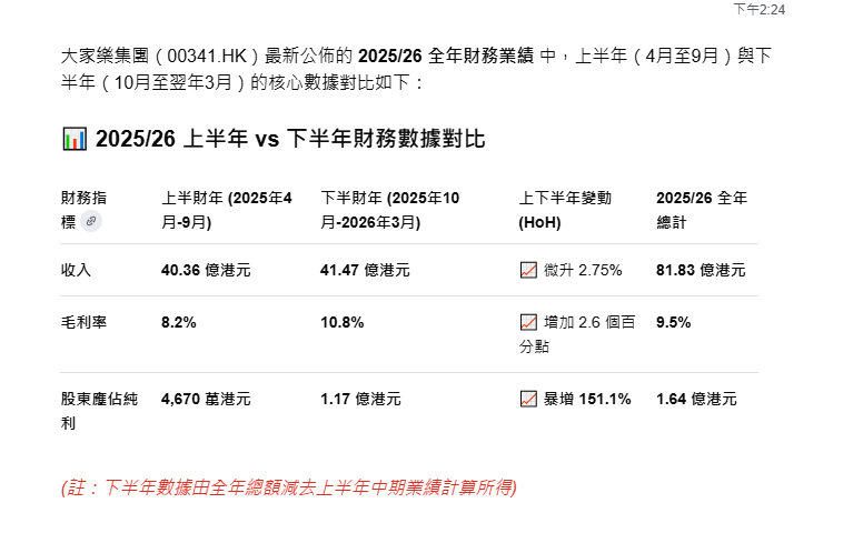 https://upload.hkgolden.media/comment/vuwkib4e.w1w0slygs1v.srsdyd5sa4v.zum.png