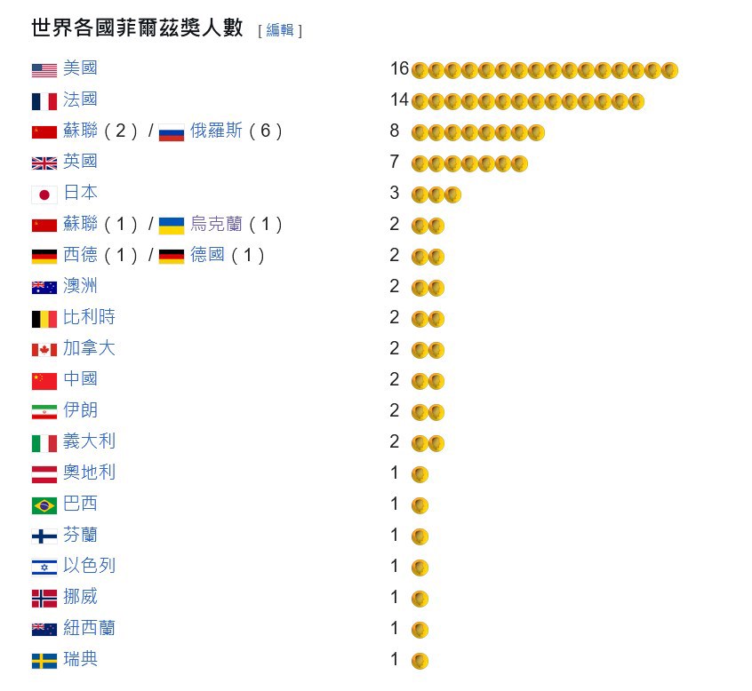 https://upload.hkgolden.media/comment/wi1wzkub.hlckuy0jdvg.oqosptgumpn.uzp.jpg