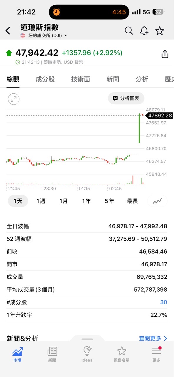 https://upload.hkgolden.media/comment/wqwyscjv.tpfgb2hwt2z.nsbow0df4g1.dk5.jpg