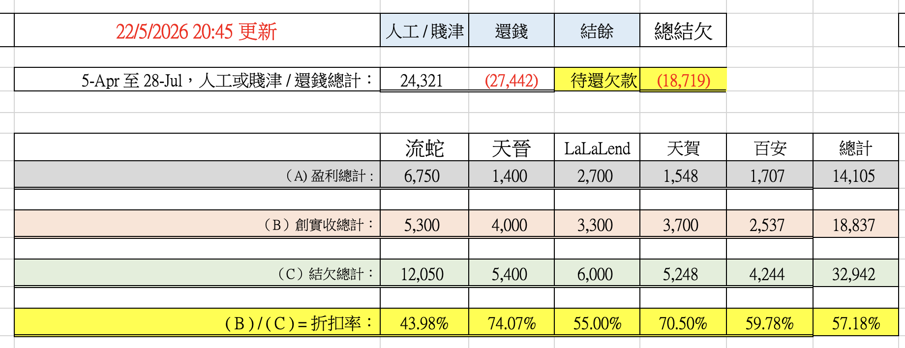 https://upload.hkgolden.media/comment/wszaq4p1.qtdyr3nzlzm.tamr442o2y0.eke.png