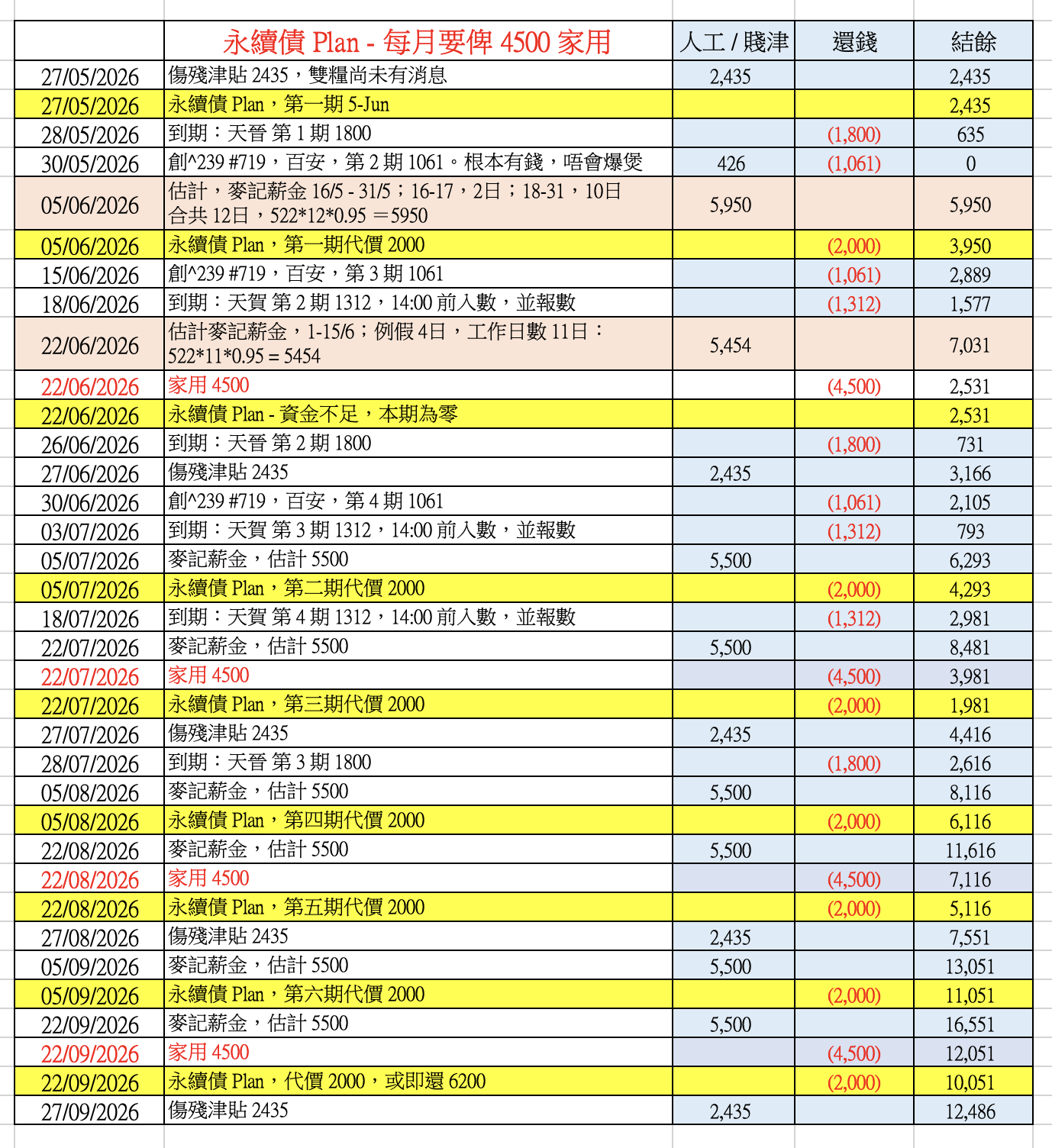 https://upload.hkgolden.media/comment/x2q1ngfs.ks2p4d22cgs.lfzcbfyamlm.xpy.png