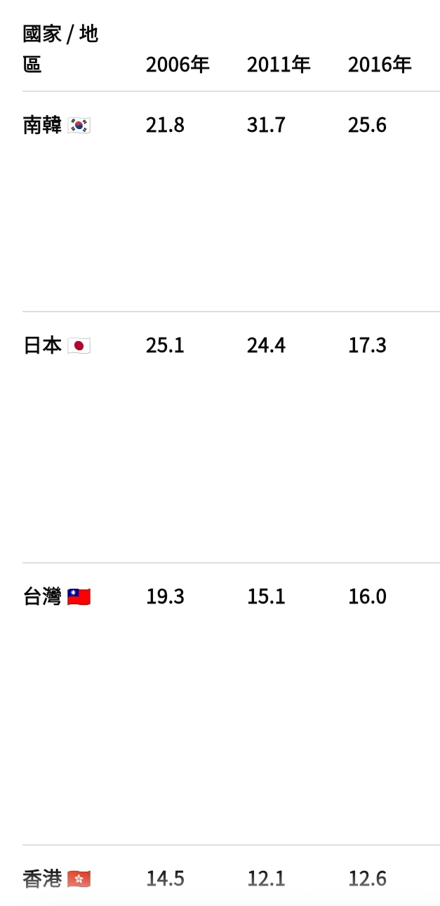 https://upload.hkgolden.media/comment/xbrrtf35.nlrhfgqrdak.5sg1e5j5k5l.1yz.jpg