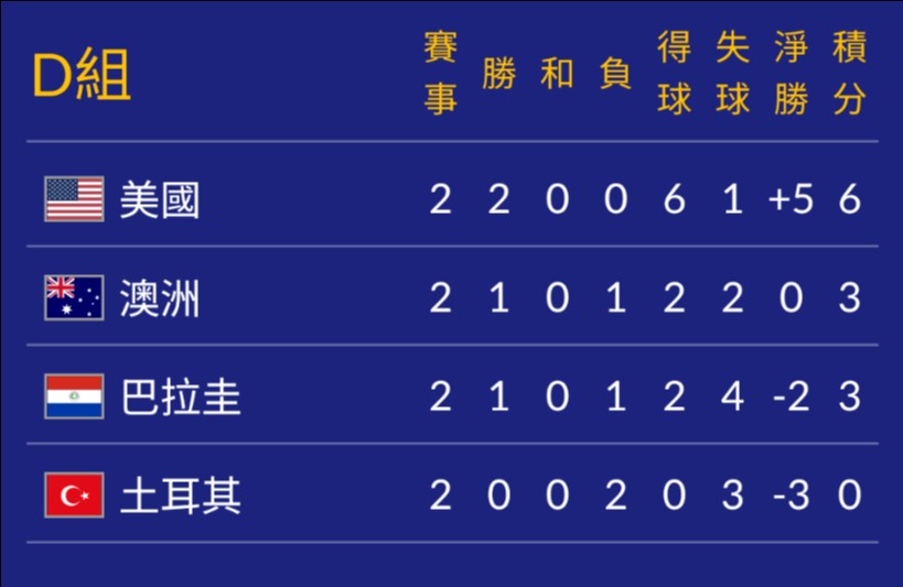 https://upload.hkgolden.media/comment/xe3c2sot.gpou230vqzt.vp3vapdru2v.2h5.jpg