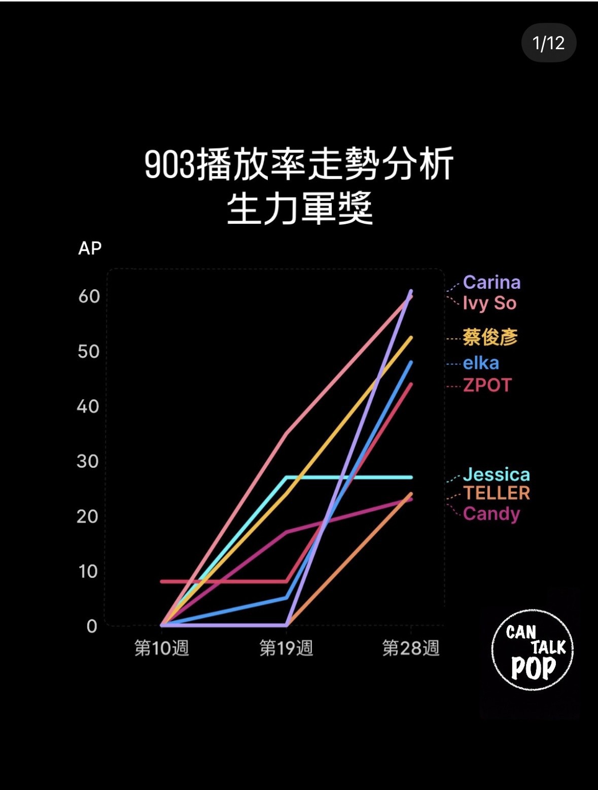 https://upload.hkgolden.media/comment/xkqqimyl.3ykyxl142jb.grpzberzxf5.t1d.jpg
