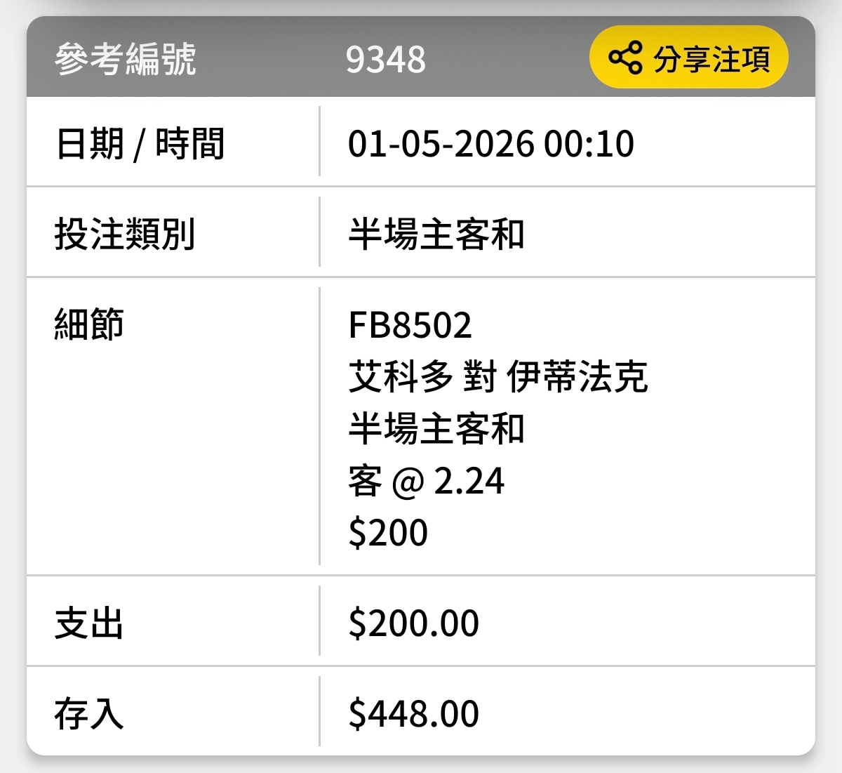 https://upload.hkgolden.media/comment/xpcdooqw.q5q2levey2m.f2mvxjoosuu.25t.jpg