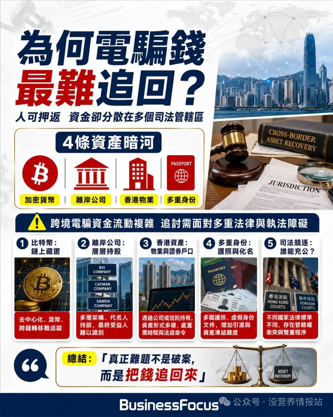 https://upload.hkgolden.media/comment/yswzflcg.5kg5aawam4k.fgpcxmrbjfg.cue.jpg