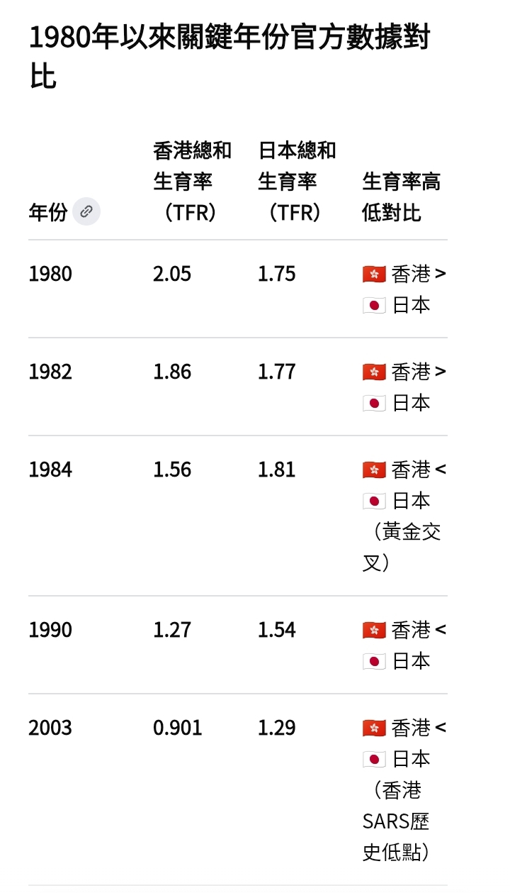 https://upload.hkgolden.media/comment/zfoal1dc.qinwbg5lqbd.xrhjgd1pgc5.v3i.jpg