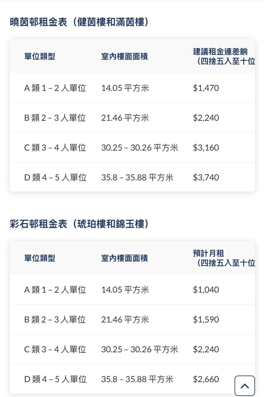 https://upload.hkgolden.media/comment/zsfxrx0k.mbbefpuelhy.eyonppdcxuy.ezi.jpg